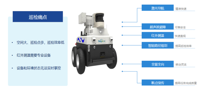 电力巡检机器人——代替工人的“活”眼金睛 电力巡检机器人——代替工人的“活”眼金睛